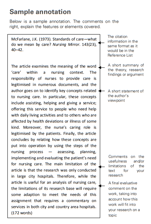 example of annotated literature review